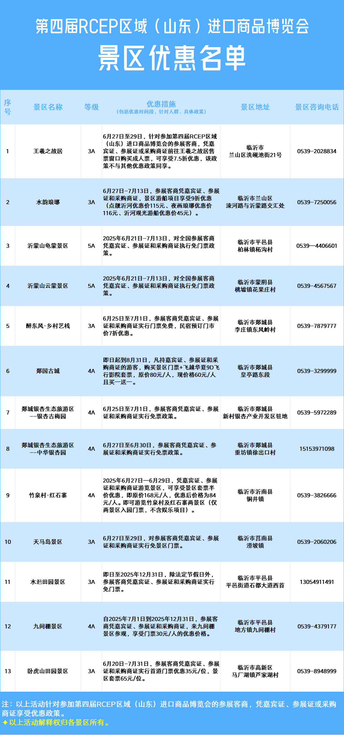 景区优惠.png